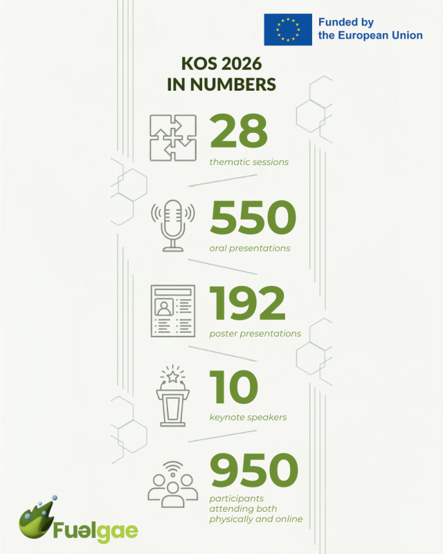 This image highlights Conference Statistics 28 thematic sessions 550 oral presentations 192 poster presentations 10 keynote speakers 950 participants attending both physically and online 